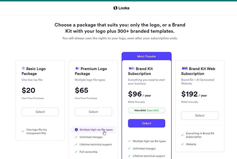 prix looka ia pour faire des logos