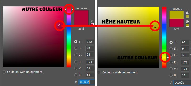 même saturation mais pas la même couleur