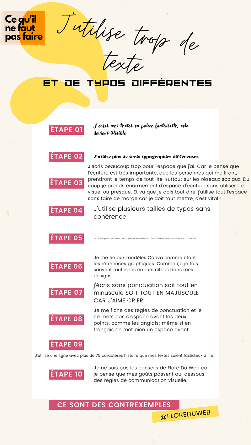 les blancs en mise en page 