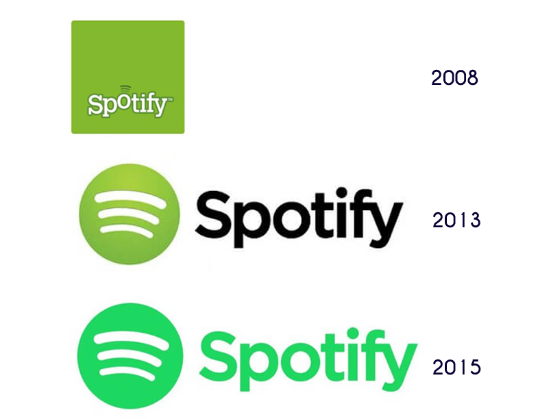 rebranding de spotify