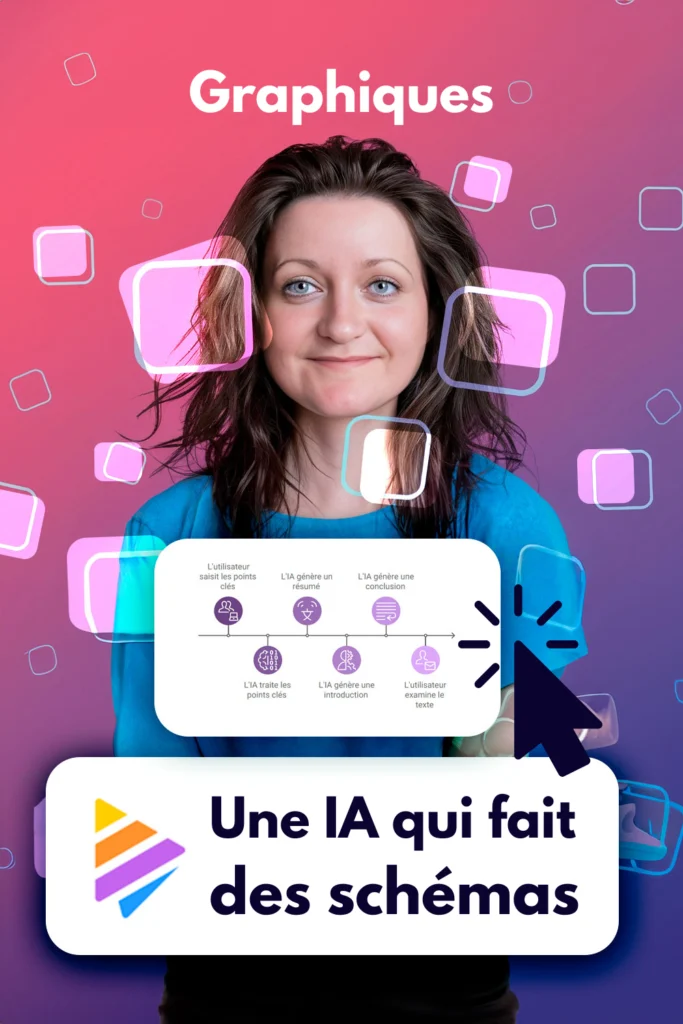 Une affiche numérique moderne montrant une femme souriante avec des éléments graphiques flottants et des diagrammes, sur un fond dégradé rose et violet, avec le texte "Graphiques" et "Une IA qui fait des schémas"