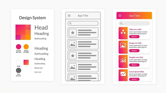 Schéma 3 étapes Claude Design design système wireframe high fidelity